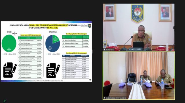 Sejumlah Pemda di Sulawesi Diimbau Segera Tandatangani NPHD Pilkada